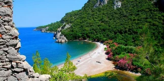 Olympos Ancient City