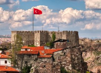 Ankara Castle