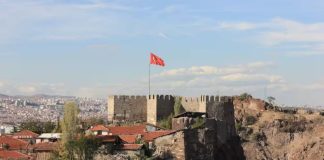 Ankara Castle