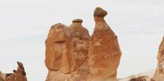 Top Attractions in Cappadocia