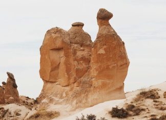 Top Attractions in Cappadocia