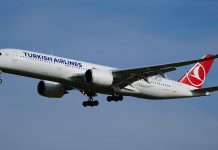 Türkiye Airport Guide