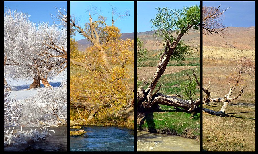 Best Time to Visit Turkey