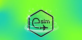 eSIM for Turkey Travel
