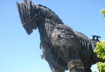 Top Attractions in Troy