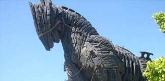 Top Attractions in Troy