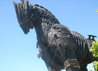 Top Attractions in Troy